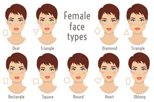 face shapes and hairstyles ideas